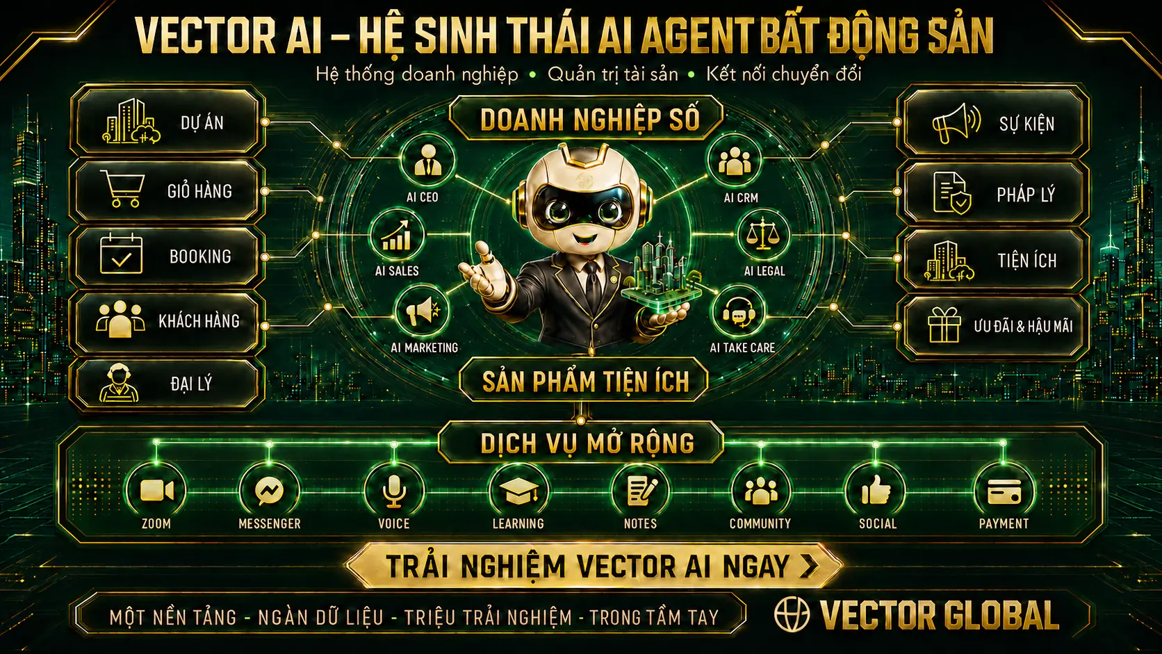 VECTOR AI PLATFORM